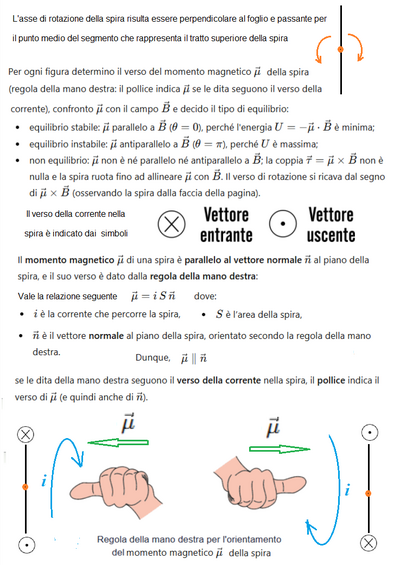 Soluzione problema magnetismo 1