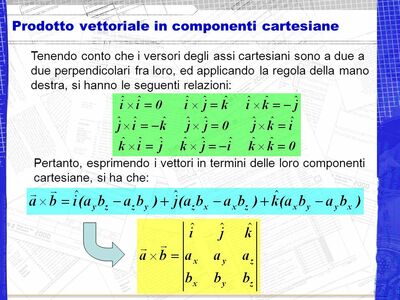 7 Prodotto vettoriale in componenti cartesiane