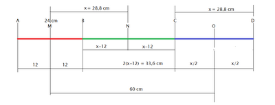3 segmenti AB; BC; CD