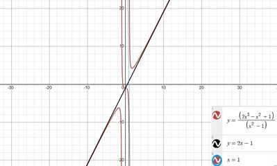 grafico   www.desmos.com