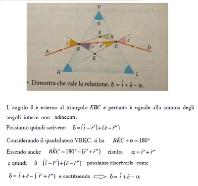 Dimostrazione angoli prisma ottico