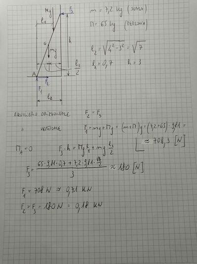 WhatsApp Image 2024 01 29 at 21.24.14