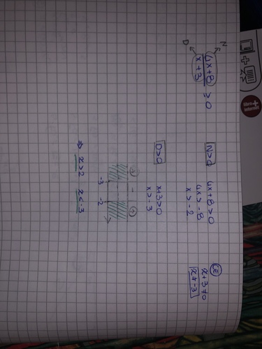 D512AAD9 3421 4F32 9489 F6F16CADDD99