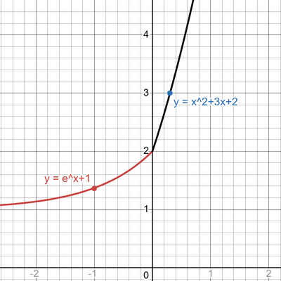 822