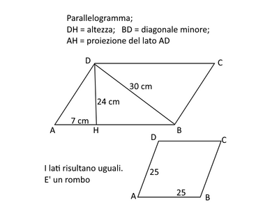 parallelo1