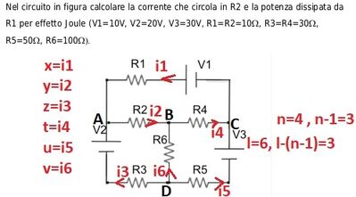circuito''