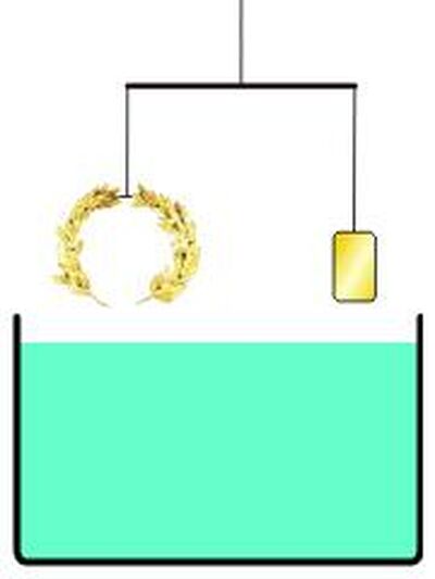 Archimedes water balance