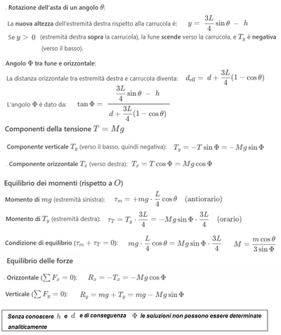 Equilibrio possibile con asta inclinata 3