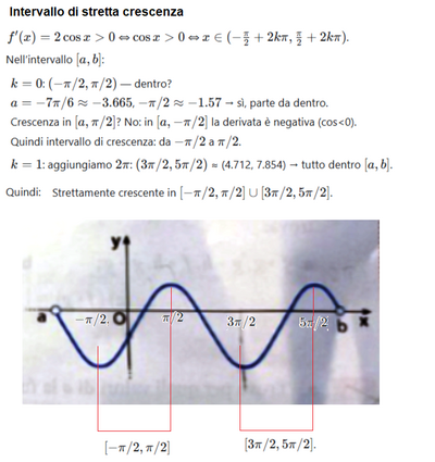 Esercizio 66 zeri funzione 4 