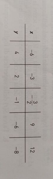 20260222 111651