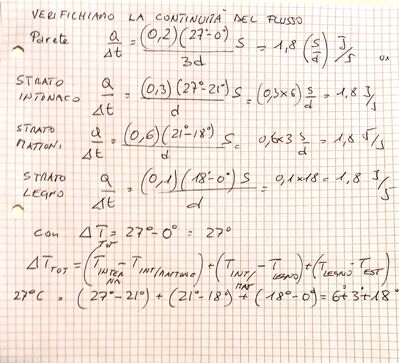 legge Fourier 3