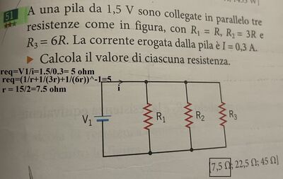 resinparall