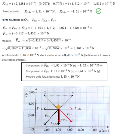 Elettrostatica  Forze su cariche in triangolo 4 
