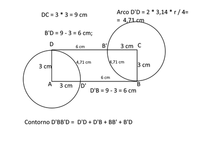 Archi