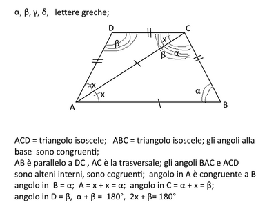 trapezio