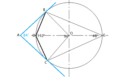 Quadrilateri e cerchio