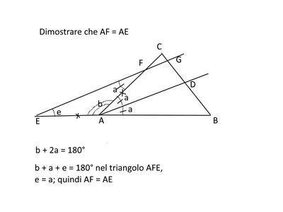 dimostra