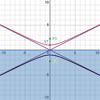 desmos graph