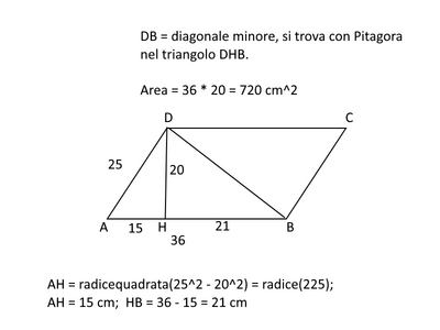 parallelo2