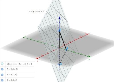N 187 grafico