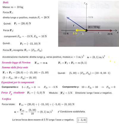 Determinazione forza necessaria per accelerazione 