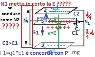 esfisica2