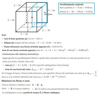 carica da flusso 1