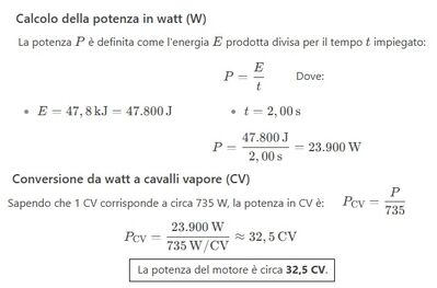 CV