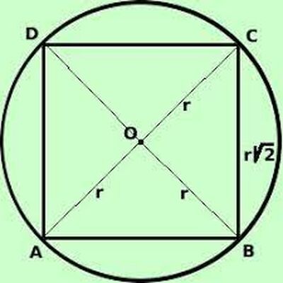 Quadratoinsc
